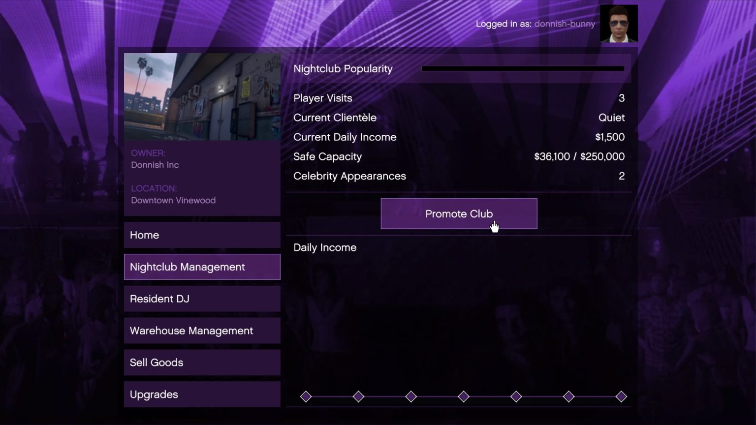 BUSINESS GTA ONLINE ULTIMATE GUIDE